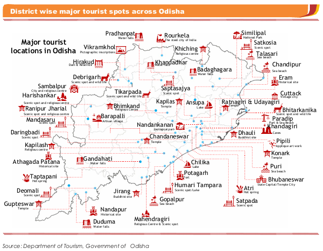 District wise major tourist spots across Odisha